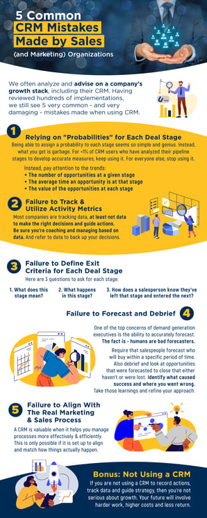 CRM-Sales-Marketing-Mistakes-Infographic